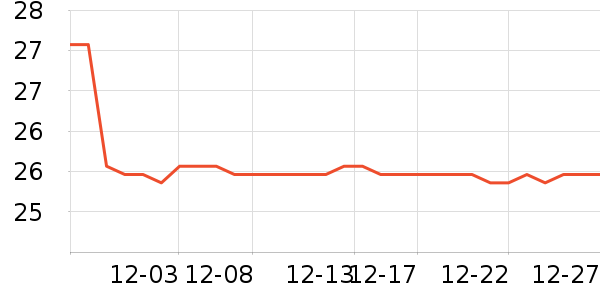 ��������������Ʒ��ʷ�۸�