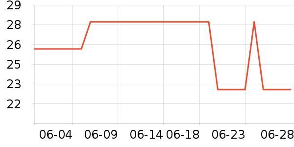 ��ѩ���ǿ���/�̲���ʷ�۸�