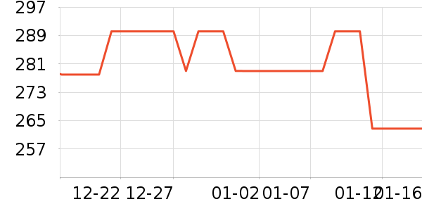 �����ص������ʷ�۸�