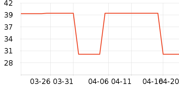 ����������ʷ�۸�