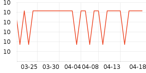 �й�������Ʒ��ʷ�۸�