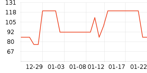 ��¶ϴ��������ʷ�۸�