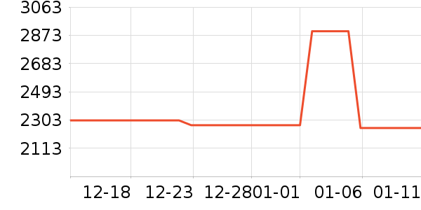 �����/ѧϰ����ʷ�۸�