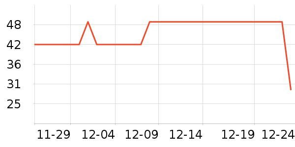 ������������ʷ�۸�