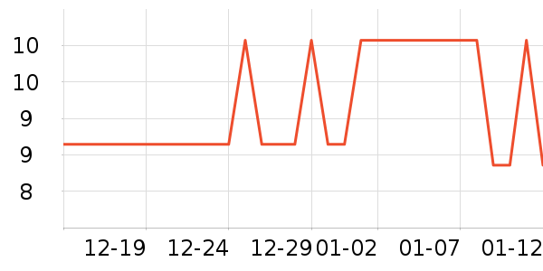 Zek��ʳ��ζ��ʷ�۸�