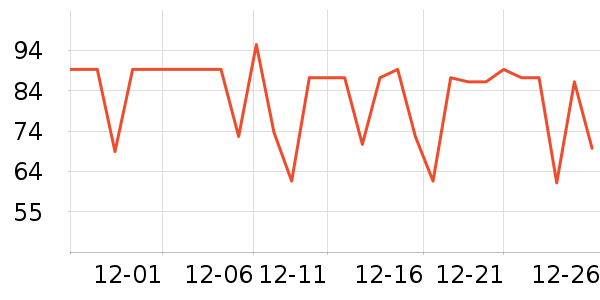 ��ħʦ���±���ʷ�۸�