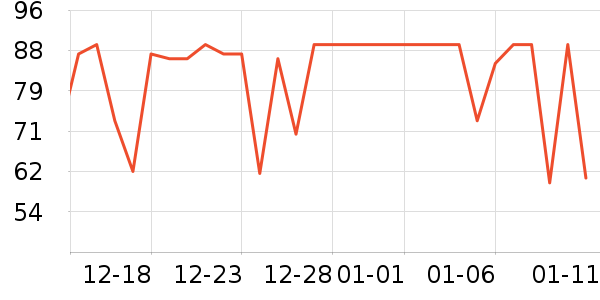 ��ħʦ���±���ʷ�۸�