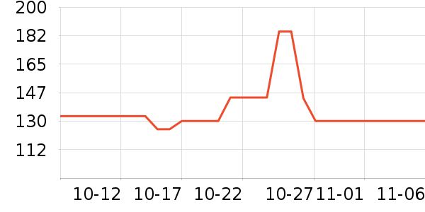 �ɺ������̷���ʷ�۸�