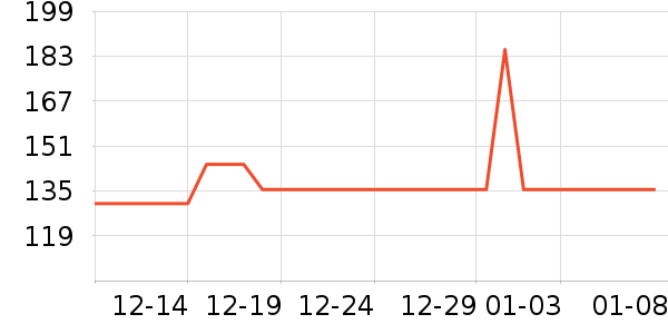 �ɺ������̷���ʷ�۸�