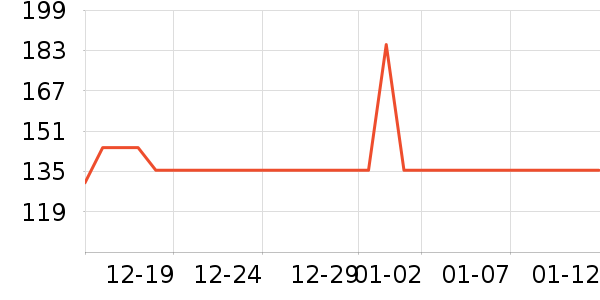 �ɺ������̷���ʷ�۸�