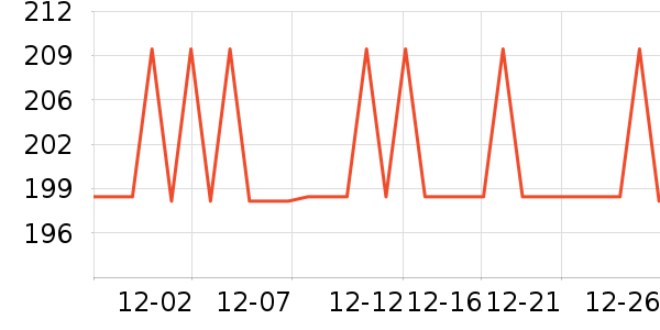 ���ջ���Ь����ʷ�۸�