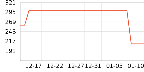 LEGOO��ľ/ƴ����ʷ�۸�