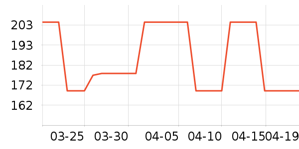 �����ý�������ʷ�۸�