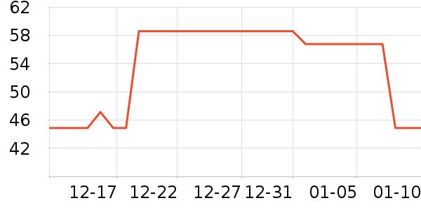 ����������ʷ�۸�