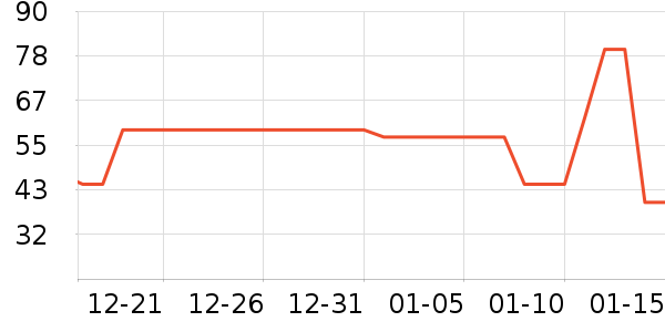 ����������ʷ�۸�