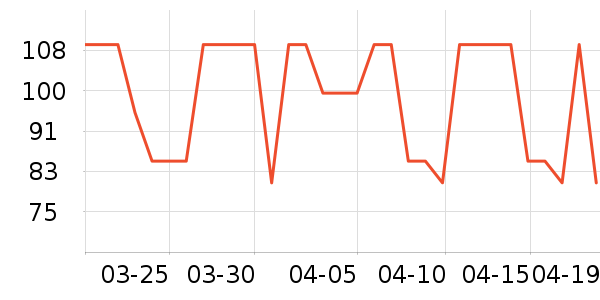 ��������������ʷ�۸�