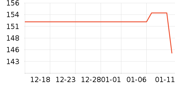 KeepӾ����ʷ�۸�