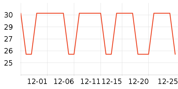 ������ʪ����ʷ�۸�