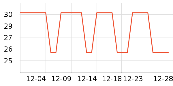 ������ʪ����ʷ�۸�