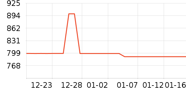 ˮ�������ʷ�۸�