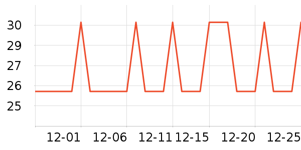 ������ʪ����ʷ�۸�