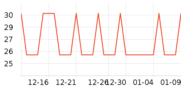 ������ʪ����ʷ�۸�