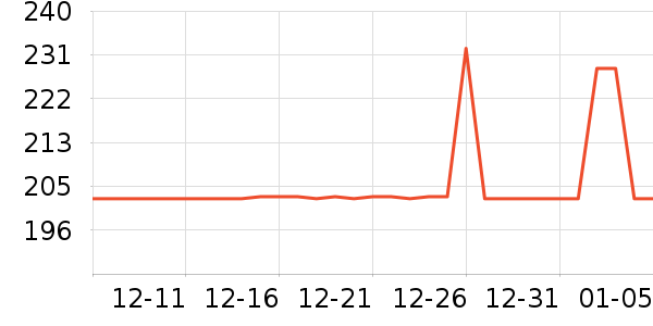 ��;��������ʷ�۸�