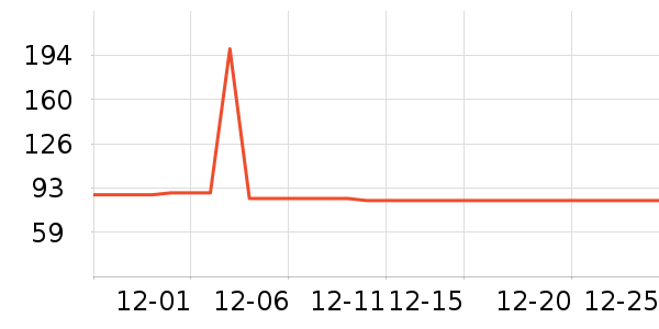 �ﶵ����������Ʒ��ʷ�۸�