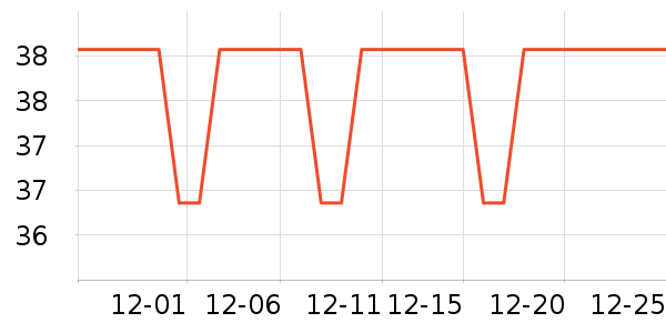 ��ү��è����ʷ�۸�