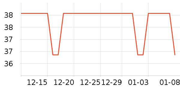 ��ү��è����ʷ�۸�