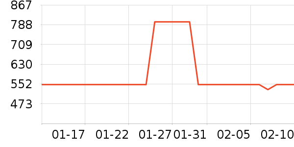 ��������ˮ��ʷ�۸�