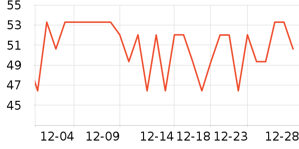 Ӣ���׶�ͯ���¿���ʷ�۸�