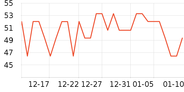 Ӣ���׶�ͯ���¿���ʷ�۸�