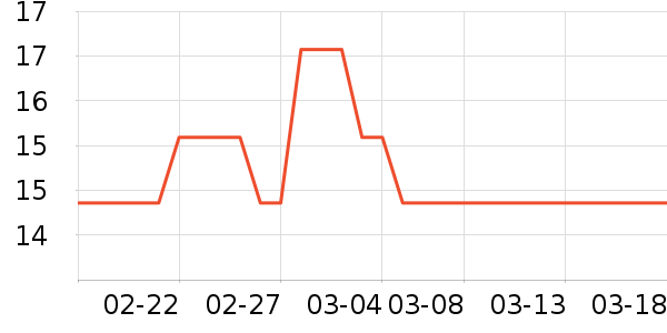 ���/������ʷ�۸�