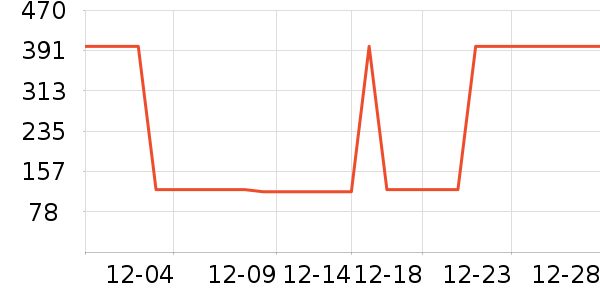 ˹�����˶�Ь��ʷ�۸�