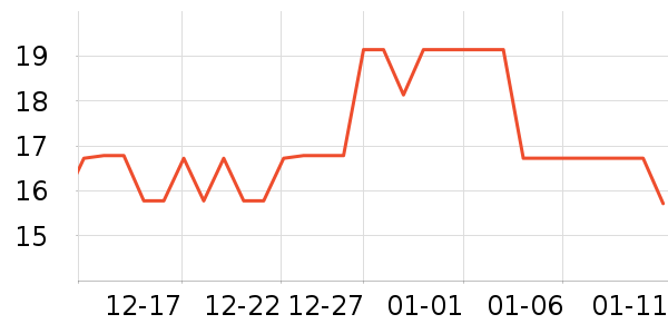 ˫Ǯ����������ʷ�۸�