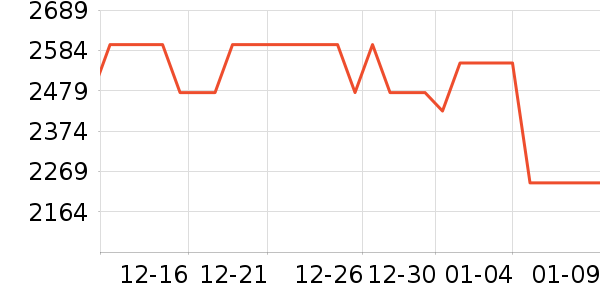 ̩̹������ʾ����ʷ�۸�