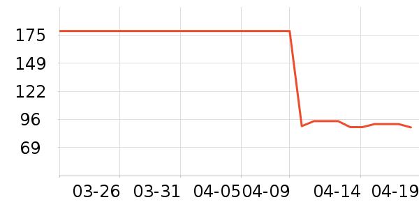 �~����Ӥ��Ӫ����ʷ�۸�