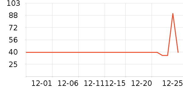 �����ڿ���ʷ�۸�