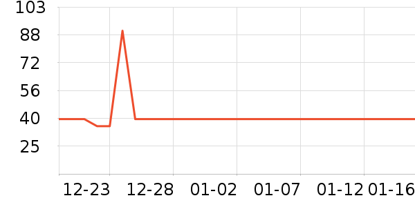 �����ڿ���ʷ�۸�