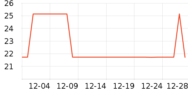 ͯe���ͯȹ����ʷ�۸�