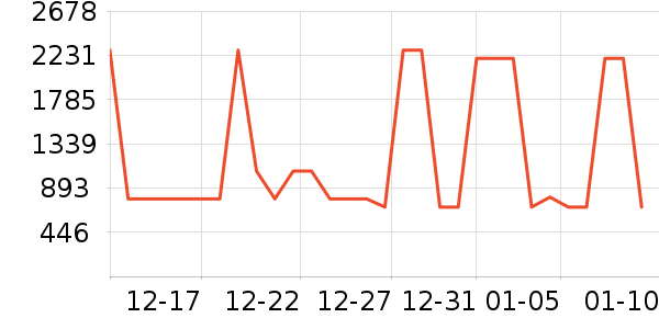 �¿�˹������ʷ�۸�