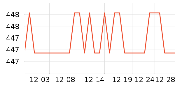 ��ɳ��ɳ����ʷ�۸�