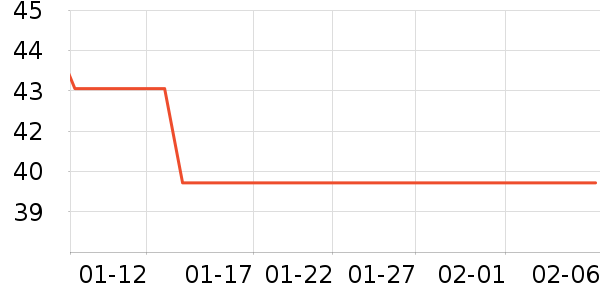 �������̺��ʷ�۸�