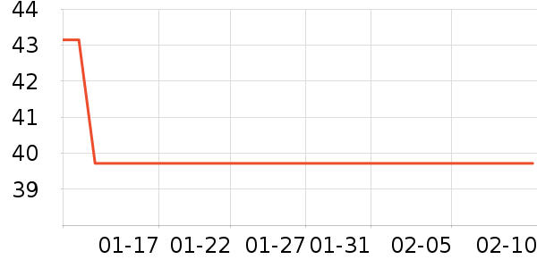 �������̺��ʷ�۸�