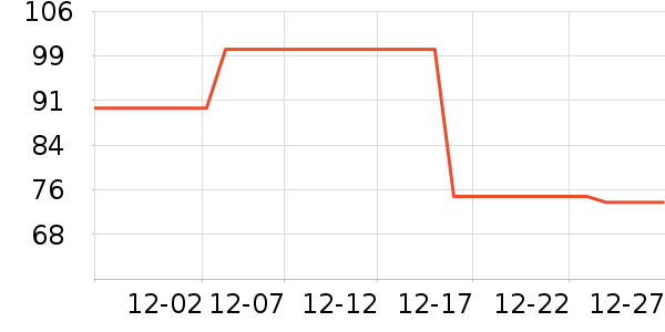 �������̺��ʷ�۸�