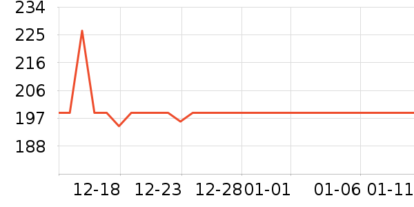 ����������ʷ�۸�