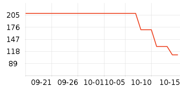 ����˹Ӥͯ˯��/������ʷ�۸�