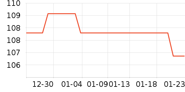 ��������������Ʒ��ʷ�۸�