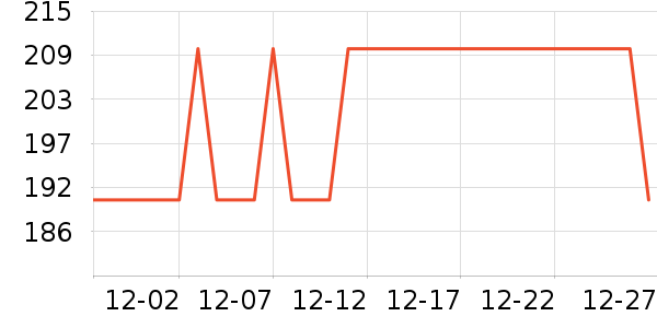 ������������������ʷ�۸�